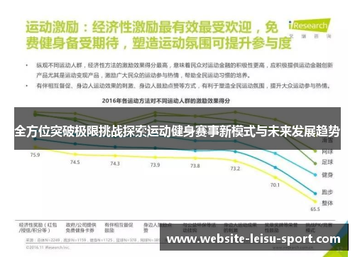 全方位突破极限挑战探索运动健身赛事新模式与未来发展趋势